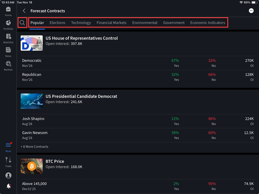 The IBKR ForecastTrader search on the iPad